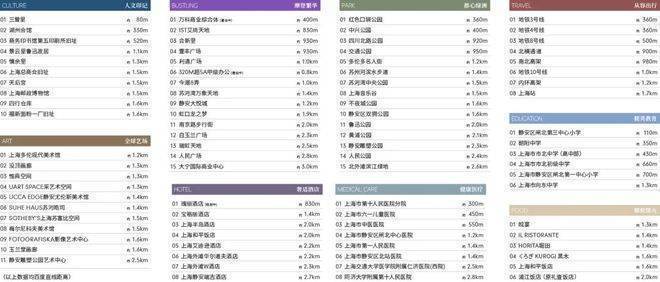 保利售楼处电话-户型-价格-开盘时间-楼盘详情-周边配套-2026得房率j9九游会登录永兴里(售楼处)网站-保利永兴里别墅销售中心(营销中心)-(图9)